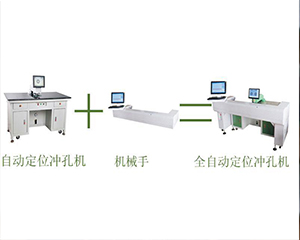 機械手