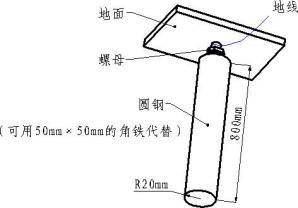 打孔機(jī)